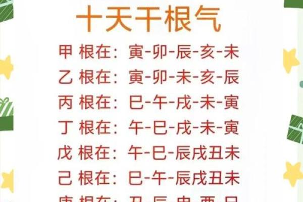 从生辰八字看你的住宅风水,避免这些常见禁忌 从生辰八字看你的住宅风水,避免这些常见禁忌