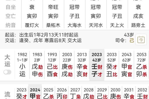 八字暗财如何识别?掌握这几点助你财运亨通 八字暗财如何识别?掌握这几点助你财运亨通