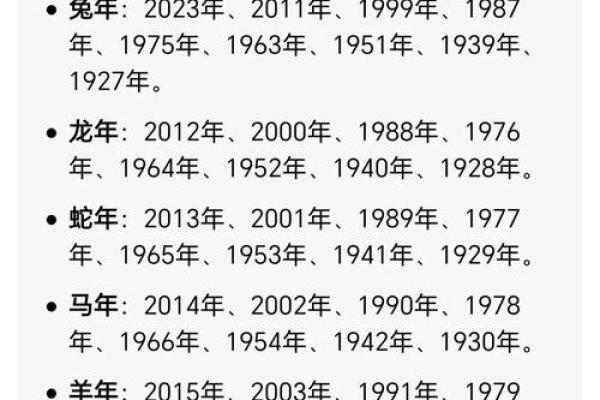 运势如何?属相运程逐一分析 运势如何?属相运程逐一分析
