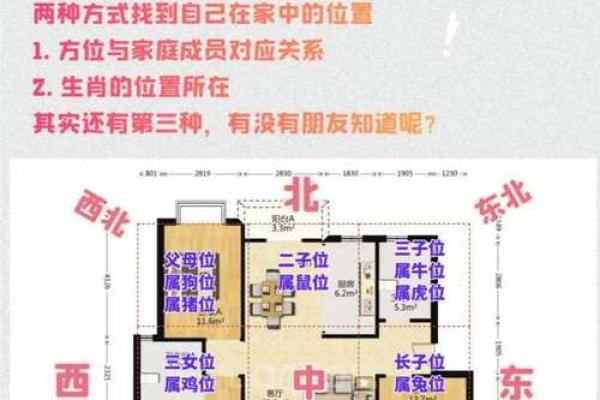 从风水形法看住宅的最佳选址与布局 从风水形法看住宅的最佳选址与布局