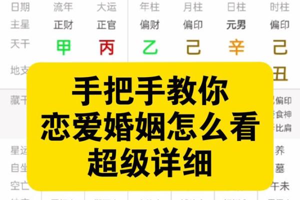 甲子姻缘的爱情密码,如何解锁幸福的婚姻? 甲子姻缘的爱情密码,如何解锁幸福的婚姻?