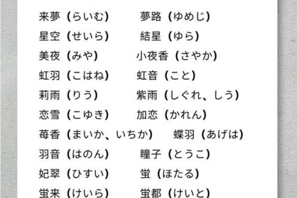 打造独特魅力的日语名字大全