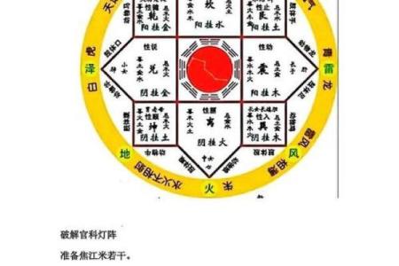 办公室顶灯风水对职场运势的影响与布局技巧
