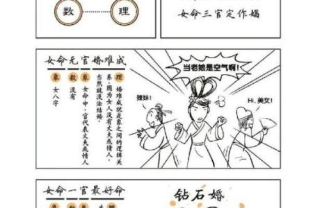 从周公解梦到生辰八字，掌握这些秘笈让你一生顺利