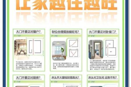 打造完美正门风水 招财纳福的布局技巧