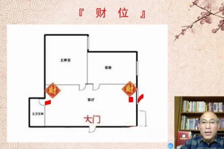 道家风水壁纸：开启财富之门的家居布局