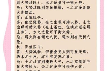 啊字五行解析：如何从五行角度理解“啊”的意义和影响
