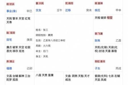 八宫命的定义与影响解析