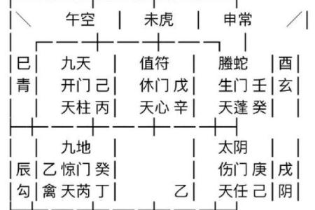 阴阳宅风水基础知识：开启好运与健康的钥匙
