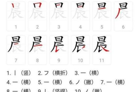 晨字名字的独特寓意与命名技巧解析