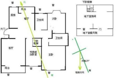 池州招财风水大师的风水布局技巧分析