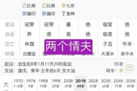 八字三个比肩，命运中隐藏的巨大秘密！