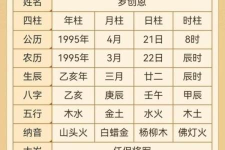 八字层次揭秘，如何用命理理解人生的不同阶段
