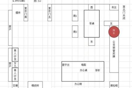 办公室风水布局技巧提升工作运势