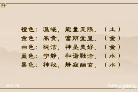 碧字的五行属性揭秘，了解它对命运的影响