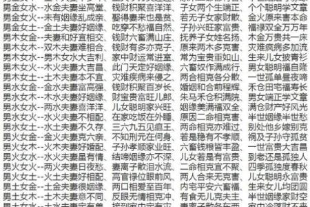 甲子姻缘与婚姻命运，如何把握爱情的脉络？
