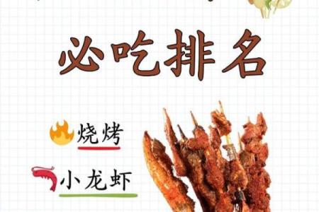创意无限，烧烤店名字让你的味蕾先沦陷