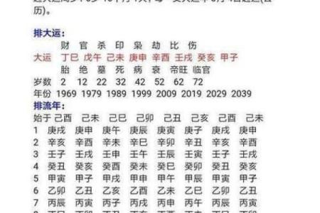 杰字的五行属性解析与命理影响