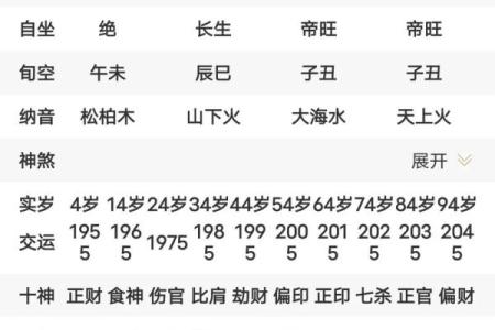 财官印命的概念与运势解析