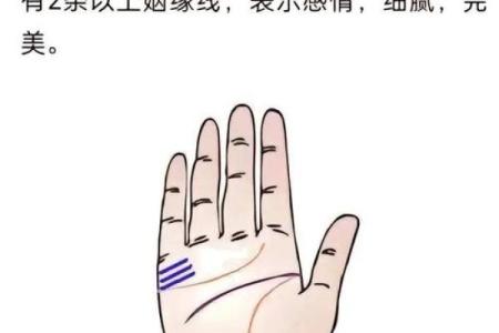 甲子姻缘：从命运的角度看待你的爱情运势