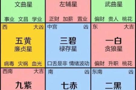 办公室窗户朝向与风水的关系及如何选择最佳位置