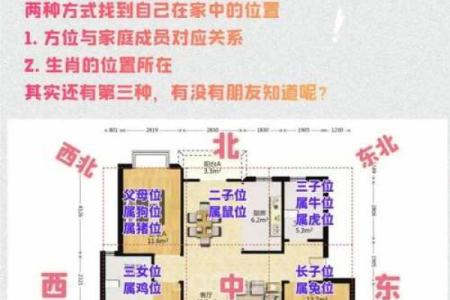 从风水形法看住宅的最佳选址与布局