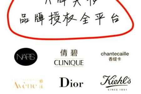 创意与品味并存的化妆品牌公司命名技巧