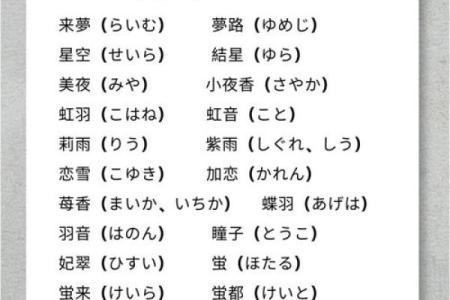 打造独特魅力的日语名字大全