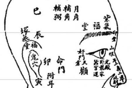 八字红艳：揭开这个古老面相的神秘面纱