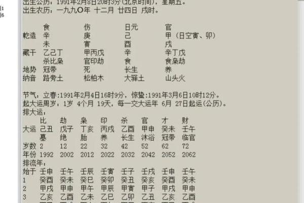 不懂生辰八字迷信,你可能错过了改变命运的机会 不懂生辰八字迷信,你可能错过了改变命运的机会