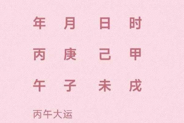 不懂生辰八字迷信,你可能错过了改变命运的机会 不懂生辰八字迷信,你可能错过了改变命运的机会