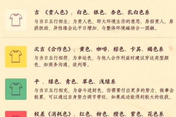 八字财库怎么看？揭开财运的秘密玄机