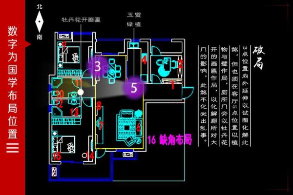 测量武汉家居风水的五大关键要点 测量武汉家居风水的五大关键要点