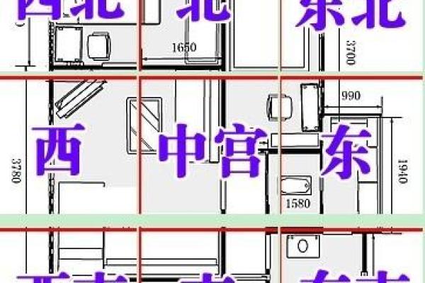 饭厅家居风水布局与运势提升技巧