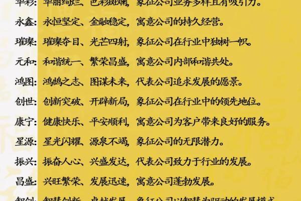 策划公司起名网:为你的公司取个响亮的名字 策划公司起名网:为你的公司取个响亮的名字