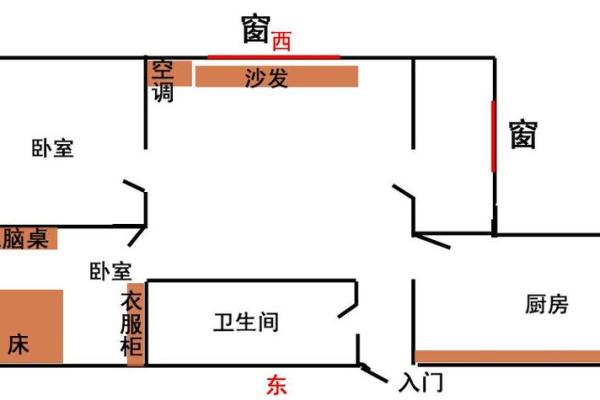 窗台鱼缸风水布局,助你财运亨通 窗台鱼缸风水布局,助你财运亨通