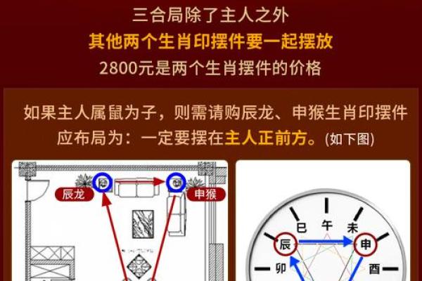 如何利用地下室风水提升家居气场 如何利用地下室风水提升家居气场