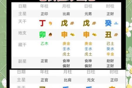 八字极弱的人如何逆袭，改变命运的五大秘诀