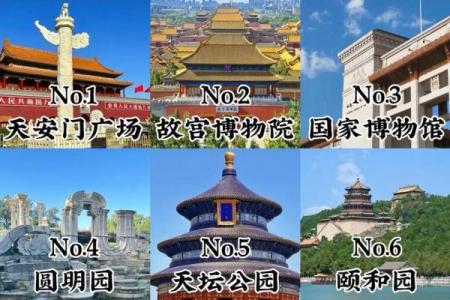 北京公司起名最佳地点推荐