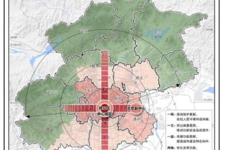 从风水角度看北京的城市规划与现代化进程