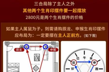 如何利用地下室风水提升家居气场