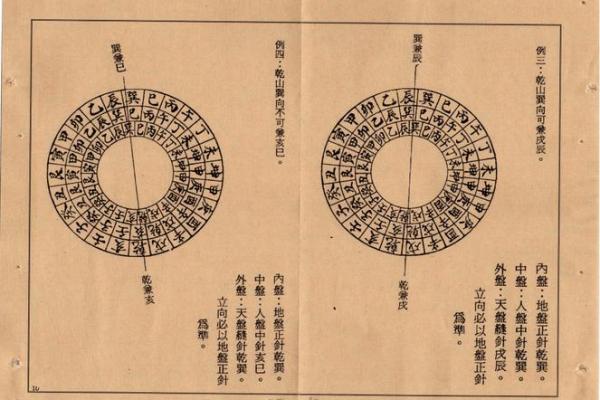 八宅二十四山三元龙风水应用实例解析与实践指导 八宅二十四山三元龙风水应用实例解析与实践指导
