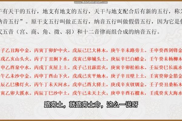 八字纳音算命揭秘:如何通过纳音破解命运密码? 八字纳音算命揭秘:如何通过纳音破解命运密码?