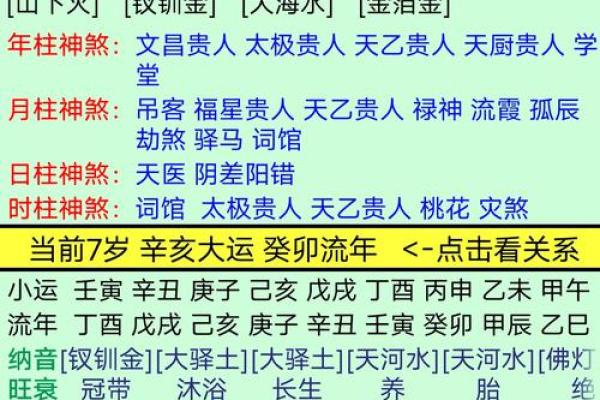 我是个什么命占卜:深度解析你的天命与人生轨迹 我是个什么命占卜:深度解析你的天命与人生轨迹