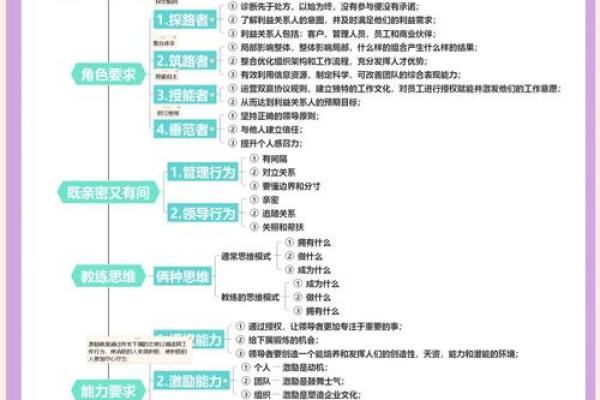 BOSS办公室风水指南:提升领导力与企业运势的关键 BOSS办公室风水指南:提升领导力与企业运势的关键