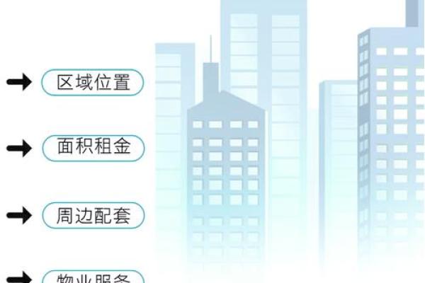 厂房选址与风水:企业成功的隐形助力 厂房选址与风水:企业成功的隐形助力