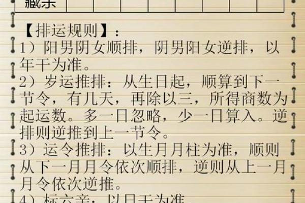 生辰八字如何影响你的一生?命运掌握在出生时刻 生辰八字如何影响你的一生?命运掌握在出生时刻