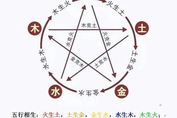 宝宝取名时,生辰八字到底有没有用? 宝宝取名时,生辰八字到底有没有用?