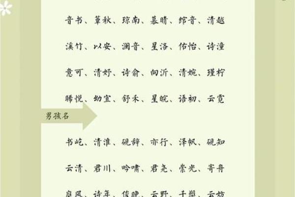 如何为出生的宝宝选择寓意深远的名字 如何为出生的宝宝选择寓意深远的名字