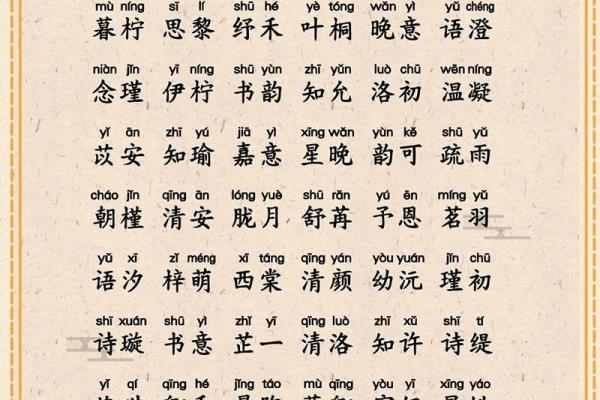 爸妈为宝宝起名字时需要考虑的五大因素 爸妈为宝宝起名字时需要考虑的五大因素